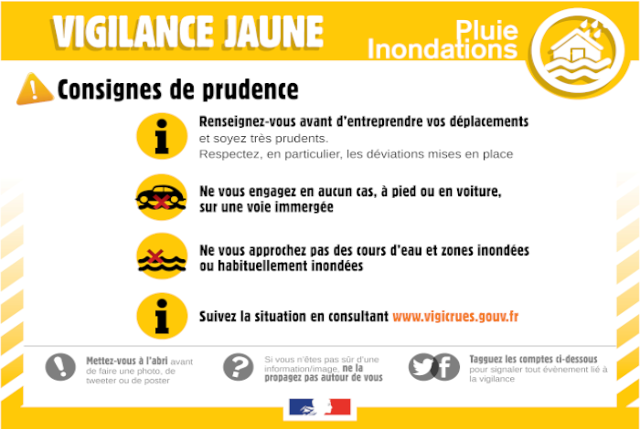 Vigilance Jaune – Fortes pluies